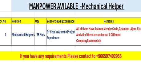 Dammam, Job Seekers, Manpower Available  75 No
