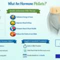 What Is Pellet Therapy? Hormone Pellets For Women In Sarasota