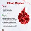 Blood Cancer Myths & Facts | Best Oncologist In Bhubaneswar &ndash; Dr. Sunil Agrawala.