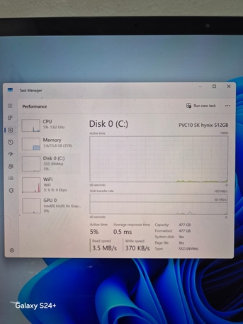 Yanbu, Computers, SAR 2350, Microsoft Surface 4 ( 15" ) | Core I7 11th | 16gb Ram | 512gb Ssd