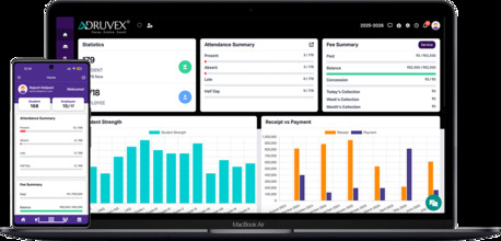 Noida, Software Development, Best Cloud-based School ERP Systems Delhi/NCR