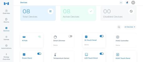 Riyadh, Automotive, Smart Home Automation Services - Upgrade Your Home Today