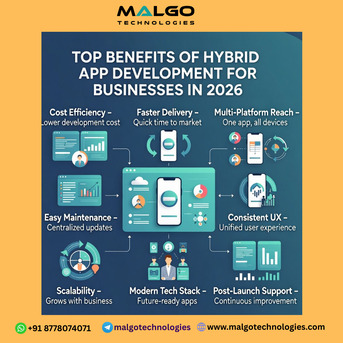 Chennai, Software Development, Hybrid App Development Benefits For Businesses In 2026