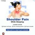 Shoulder Pain While Sleeping | Shoulder Pain Doctor In Bhubaneswar | Dr Udayan Das