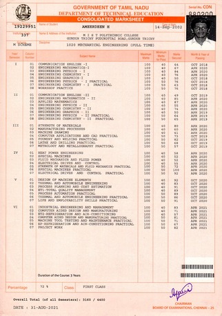 Abha, Job Seekers, Job Search