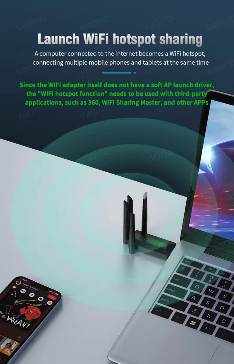 Manama, Electronics, BHD 7,  1200Mbps WiFi USB Adapter Dual Band 2.4G+5Ghz Wi-Fi Dongle 4 Antenna 802.11AC