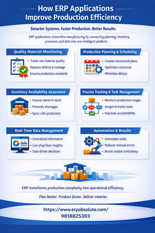 Noida, Software, INR 500000,  Transform Your Machinery & Equipment Manufacturing With ERP