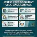 Bahrain Visa & Business Documentation
