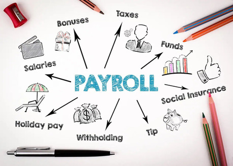 Gurgaon, Legal, Professional Payroll Services In Gurgaon For Businesses