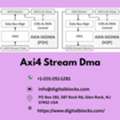 Axi4 Stream Dma