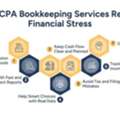 CPA Bookkeeping Services That Reduce Financial Stress For Owners