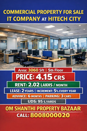 Hyderabad, Offices, INR 41500000,  3060 Sq. Feet,  SALE OF COMMERICAL PROPERTY WITH IT COMPANY AT HITECHCITY MAIN ROAD.