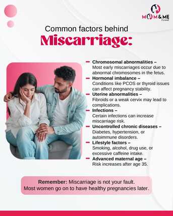 Mumbai, Health, Miscarriage | Lady Obstetrician Gynecologist In Bhubaneswar | Dr. Shibani Devi