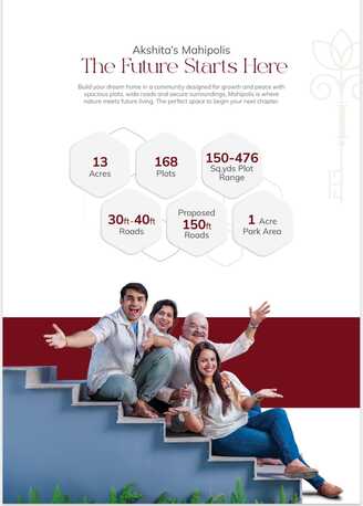 Hyderabad, Residential Plots, INR 27999,  180 Sq. Yard,  Open Plots For Sale In Maheshwaram - Srisailam Highway - Hyderabad - 9000237743