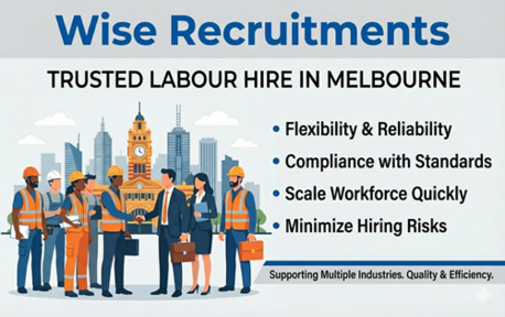 Melbourne, Manpower, Flexible Labour Hire Solutions Melbourne For Growing Businesses