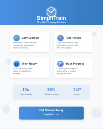 New York, Software, Best LMS Software For Compliance Training By SimpliTrain