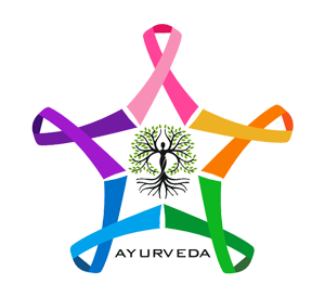 Mumbai, Health, Top Natural Cancer Cure With Ayurveda - Cancer In Ayurveda