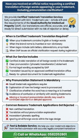 Riyadh, Translation, Certified Trademark Translation Services In Riyadh &ndash; GCC Trademark Law Compliant