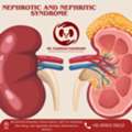 Dr. Chandan Chaudhari &ndash; Best Nephrotic Syndrome Treatment In Mumbai