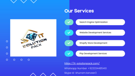 London, Web Design & Development, You Want To 100% Seo Result For Your Website Top Rank