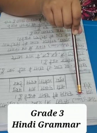 Yanbu, Lessons Offered, Hindi Tuitions From Kg Onwards  20yrs Expericenced Female Teacher Yanbu