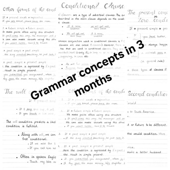 Yanbu, Lessons Offered, English Tuitions Female 18yrs Experienced