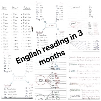 Yanbu, Lessons Offered, English Tuitions Female 18yrs Experienced