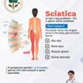 Sciatica & Spine Nerve Pain | Best Neurosurgeon In Bhubaneswar | Dr Soubhagya Tripathy