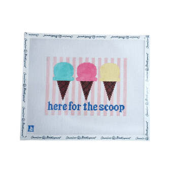 New York, Collectibles, Discover Charming Food Needlepoint Canvas Patterns Perfect For Kitchen Decor Lovers