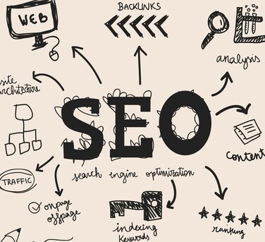 Bhopal, Web Design & Development, Higher Rankings. More Traffic. Real Growth &ndash; SEO Company In Gwalior