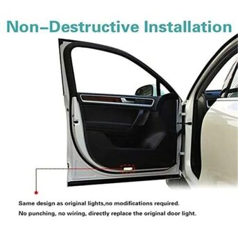 London, Auto Parts, Tesla Screen Cover