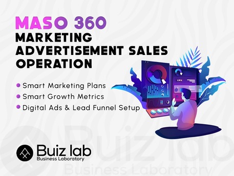 Chennai, Business Partners, Branding, Digital Marketing & Business Growth Consultancy