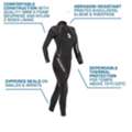 SAR 700,  Diving Suit