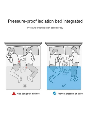 Abraq Ul Raghama, Baby & Kid Stuff, SAR 400,  Baby 5 Essentials Items For Sale | Branded Items | Good Condition | Best Price