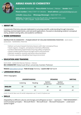 Al Batha, Job Seekers, Teaching Chemistry