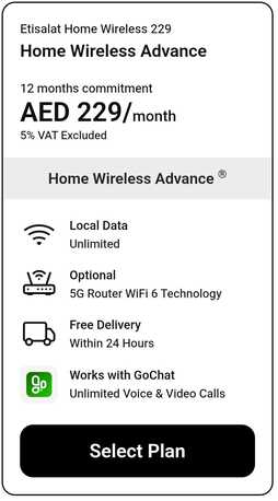 Abu Dhabi, Marketing, Home Wifi Offers UAE, Fast Etisalat Home Internet & ELife Plans