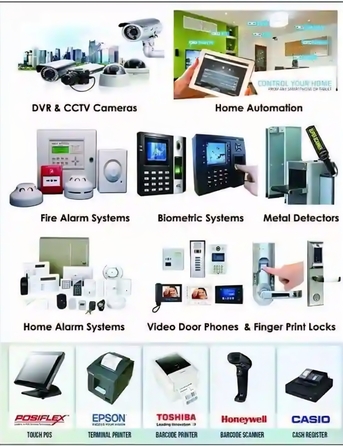 Riyadh, Security, Our Services Cctv And Smart Solutions