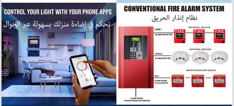 Riyadh, Security, Our Services Cctv And Smart Solutions