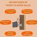 P2P Marketing & Sales Representatives (Male & Female)