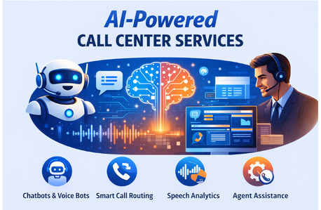 Noida, Business, AI-Powered Call Center Services