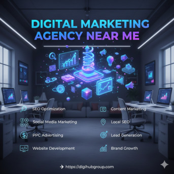 Mumbai, Marketing, Best Digital Marketing Agency Near Me For Business Growth