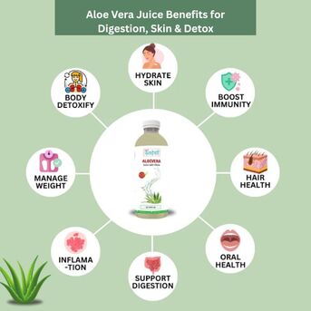 Mumbai, Health & Beauty Items, INR 440,  Aloe Vera Juice Benefits For Digestion, Skin & Detox