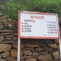 Madhmaheshwar Trek By Himalayan Dream Treks