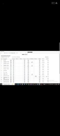Riyadh, Software Development, Software For Bussiness