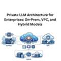 Private LLM Architecture For Enterprises: On-Prem, VPC, And Hybrid Models