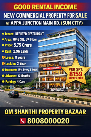 Hyderabad, Offices, INR 57500000,  7048 Sq. Feet,  SALE OF COMMERICAL PROPERTY WITH REPUTED RESTURANT AT APPA JUNCTION.
