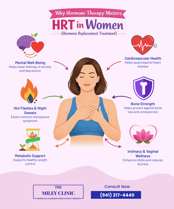 Houston, Health, Bioidentical Hormone Therapy For Women &ndash; Restore Balance Now