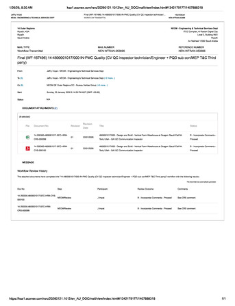 Makkah, Job Seekers, QC Inspector/ Engineer Electrical, ICT And ELV NEOM Approved, 7 Years Of Experienced.