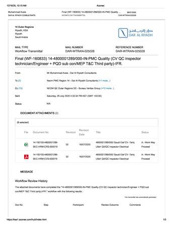 Makkah, Job Seekers, QC Inspector/ Engineer Electrical, ICT And ELV NEOM Approved, 7 Years Of Experienced.