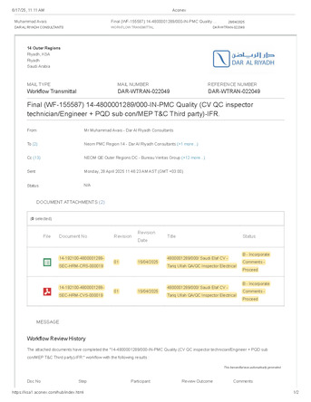 Makkah, Job Seekers, QC Inspector/ Engineer Electrical, ICT And ELV NEOM Approved, 7 Years Of Experienced.